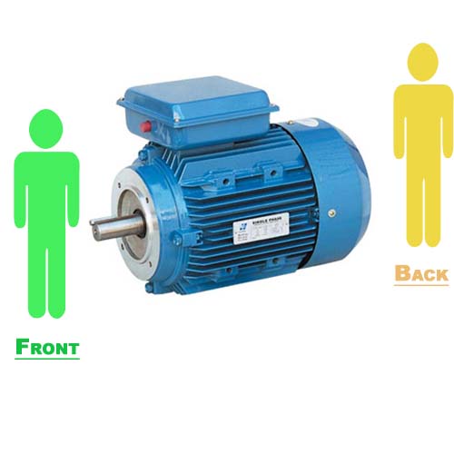 Which Way Does A Motor Spin Ofn Forums My Question Is If The Motor Labeled As Spinning Clockwise Direction Determined From Standing In Front Of Or Back
